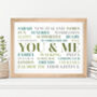 Personalised 'Use Your Own Words' Art Print, thumbnail 6 of 12