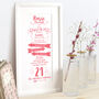 Typographic 18th Birthday Personalised Wall Art, thumbnail 2 of 8