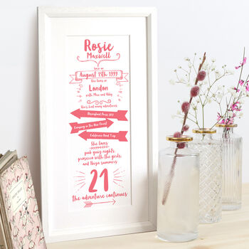 Typographic 18th Birthday Personalised Wall Art, 2 of 8