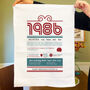 Personalised 40th Birthday Gift Microfibre Tea Towel, thumbnail 3 of 9