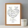 Personalised New Home Sweet Home Couples Gift Print, thumbnail 1 of 2