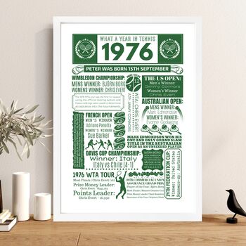 Personalised 50th Birthday Tennis Poster, Custom Sport Gift, 2 of 12