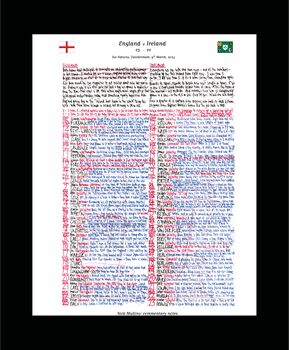 England V Ireland, Six Nations 2024 Commentary Print, 2 of 2