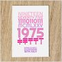 Personalised 50th Birthday Card 1975 Year And Message, thumbnail 6 of 10