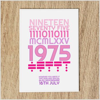 Personalised 50th Birthday Card 1975 Year And Message, 6 of 10