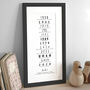 Personalised Typographic Timeline Print, thumbnail 2 of 4