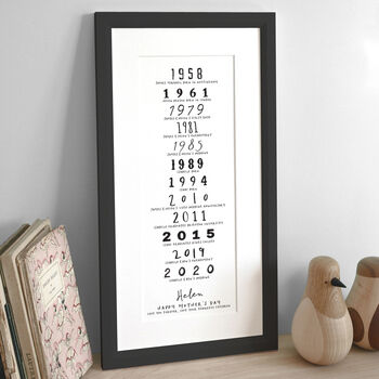 Personalised Typographic Timeline Print, 2 of 4