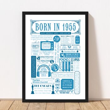 Born In 1955 Personalised 70th Birthday Fact Poster, 3 of 8