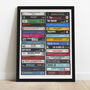 41st Birthday Gift Music From 1985 Personalised Print, thumbnail 3 of 8
