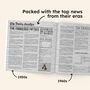 Personalised 80th Birthday Book 'Memory Lane', thumbnail 6 of 12