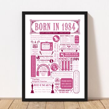 Born In 1984 Personalised 40th Birthday Fact Poster, 5 of 8