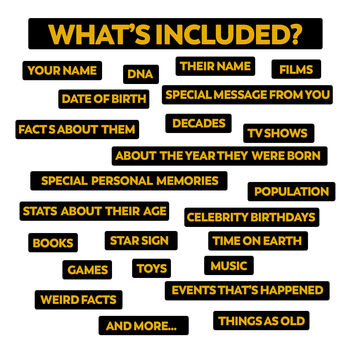 Personalised 18th Birthday Gift Book, 6 of 6