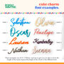 Custom Text Cake Charm Set, thumbnail 7 of 8