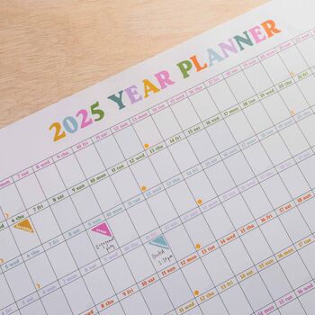 2025 Year Wall Planner | Landscape | This Is The Year, 2 of 7