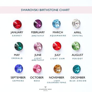 60th Birthday Gift For Her – Sterling Silver Birthstone And Personalised Number Charm Necklace, 2 of 7