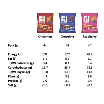 Oaty Pockets Intro Six Pack, 6 of 6
