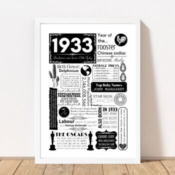 1933 Personalised 90th Birthday Fact Print, 4 of 11
