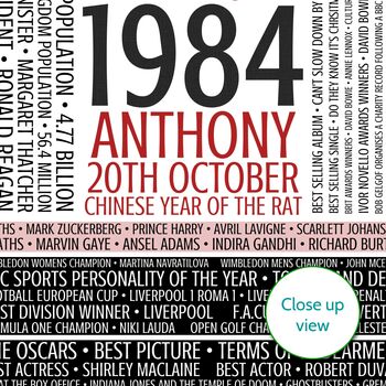 Personalised 40th Birthday Facts Year 1984 Print Gift, 7 of 12