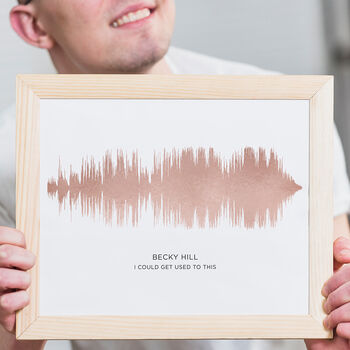 Personalised Soundwave Print With Spotify Scan Code, 12 of 12
