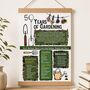 50th Birthday Gift For Gardeners Personalised Print, thumbnail 1 of 8