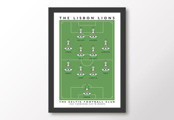 Celtic Lisbon Lions Poster, 8 of 8
