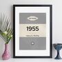 Personalised 70th Birthday Print 1955 Book Cover Gift, thumbnail 6 of 12