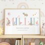 Under The Sea Name Print, Nursery Ocean Name Print, thumbnail 1 of 5