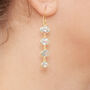 Blue Topaz Gold Plated Silver Pebble Drop Earrings, thumbnail 3 of 9