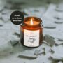Smells Like Toto Wolff Candle With Matches, F1 Gift, thumbnail 2 of 10