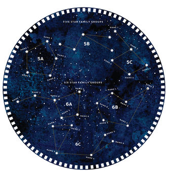 Personalised Constellation Family Tree Print, 5 of 6