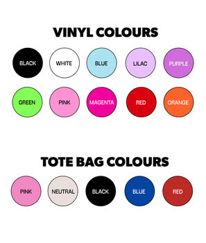 Customised Tote Bag Currently Listening To, 3 of 4