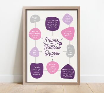 Personalised Mum's Famous Quotes Print, 2 of 6