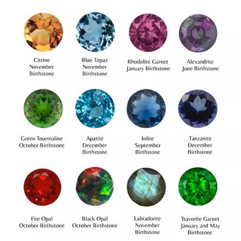 Light Keeper Signet Star Set Birthstone Hexagon Ring, 4 of 6