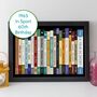 60th Birthday Print Personalised Sport Gift 1965, thumbnail 1 of 12