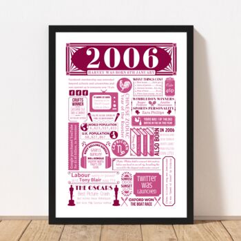 2006 Personalised 18th Birthday Fact Poster, 7 of 9