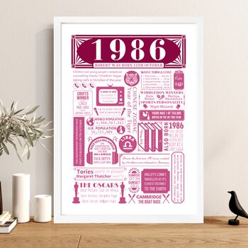 1986 Personalised 40th Birthday Fact Poster, 2 of 9