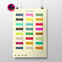 30th Birthday Gift Colours Of 1995 Customized, thumbnail 1 of 9