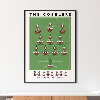 Northampton Town The Cobblers 22/23 Poster, 3 of 7