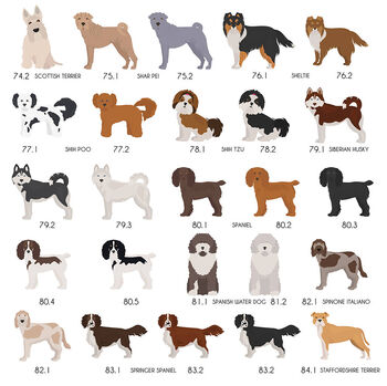 Peronalised Dog Breed Fridge Magnet, 11 of 12