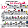 65th Birthday Personalised Print The Road To 65, thumbnail 9 of 10