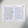 England V France, Five Nations 1991. Rugby Commentary Sheet, thumbnail 3 of 6