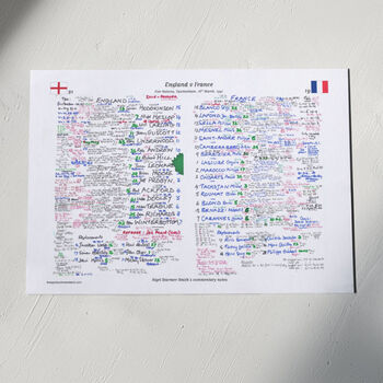England V France, Five Nations 1991. Rugby Commentary Sheet, 3 of 6