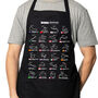 Formula One F1 2025 / 2026 Calendar Track Apron Gift For Him, thumbnail 2 of 4