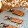 Custom Wood Keyring Gift, thumbnail 2 of 5