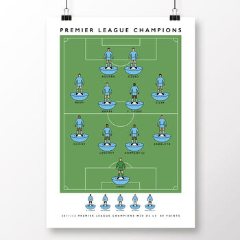 Manchester City Premier League Champions 11/12 Poster, 2 of 8
