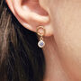 14k Gold Filled Birthstone Earrings, thumbnail 1 of 6