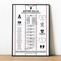 Aston Villa 1981–82 European Cup Football Poster, thumbnail 1 of 2