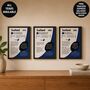 Personalised Scotland Rugby Print – Custom Season Gift For Scottish Rugby Fans, thumbnail 1 of 11
