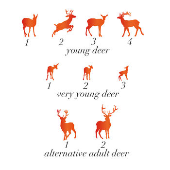 Personalised Woodland Deer Family Framed Print, 7 of 9