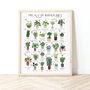 The A To Z Of Houseplants Print, thumbnail 1 of 6